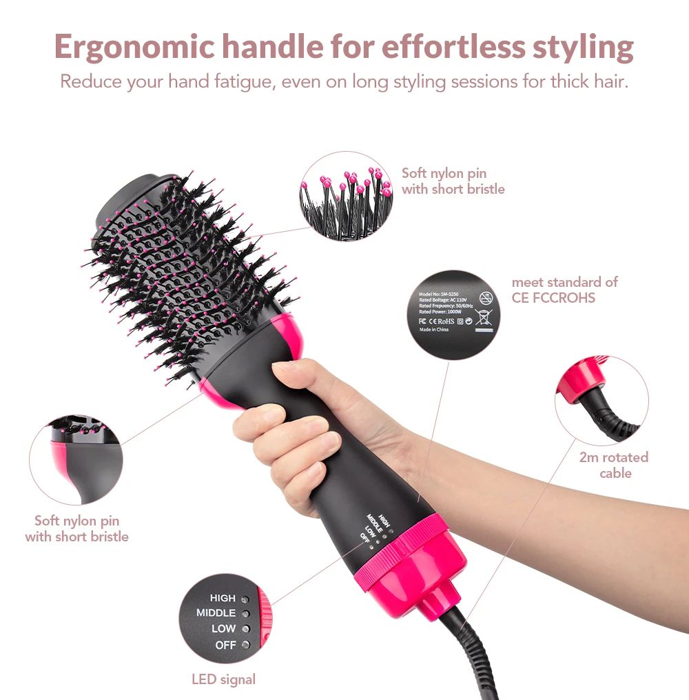 One-Step Hot Air Brush β 4-in-1 Hair Dryer, Straightener, Curler & Volumizing Comb (Salon Style at Home)