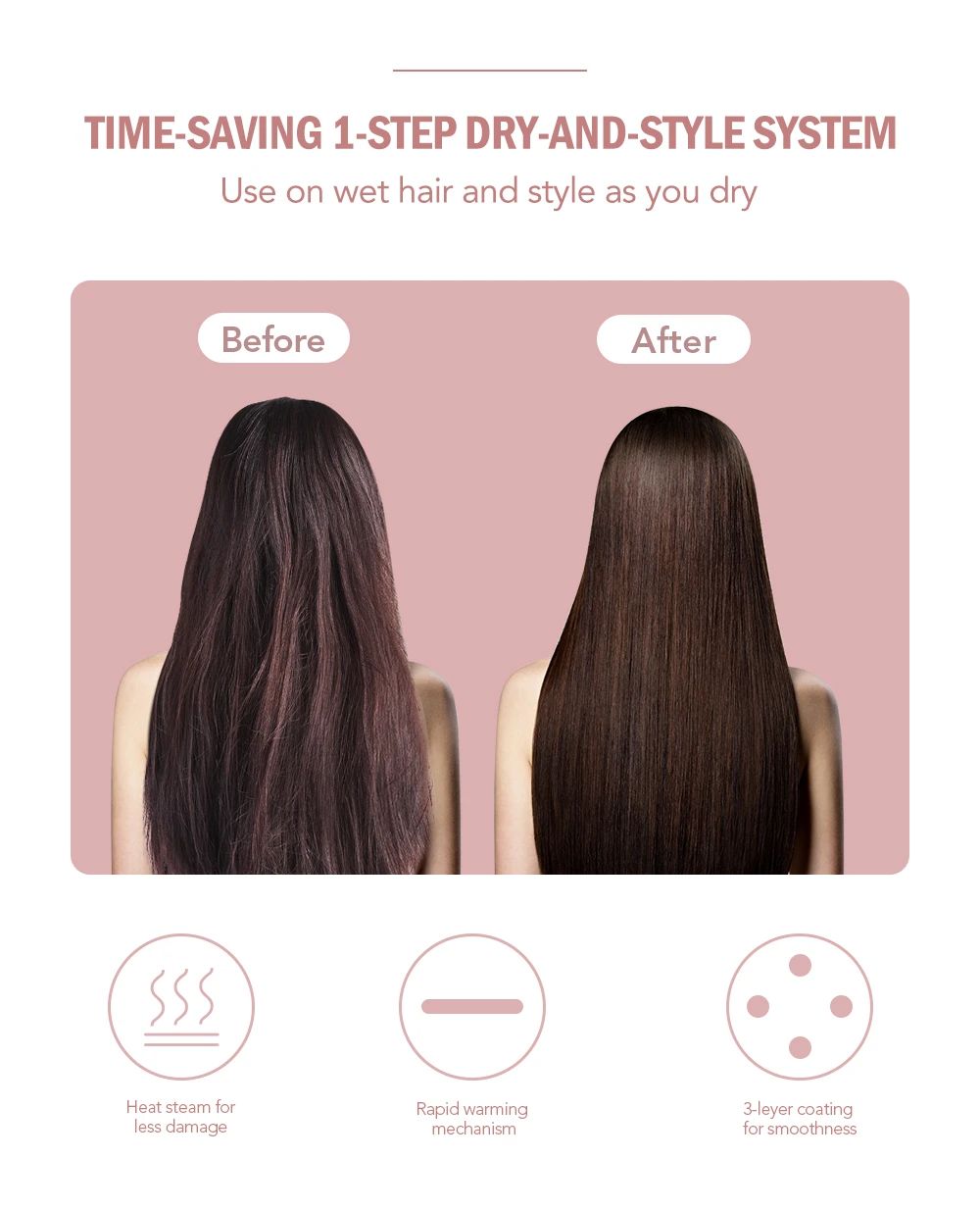 One-Step Hot Air Brush β 4-in-1 Hair Dryer, Straightener, Curler & Volumizing Comb (Salon Style at Home)
