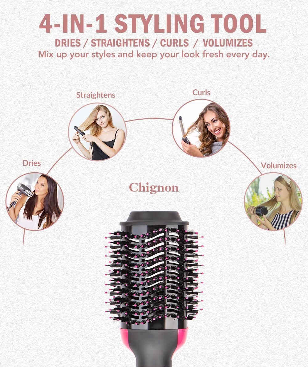 One-Step Hot Air Brush β 4-in-1 Hair Dryer, Straightener, Curler & Volumizing Comb (Salon Style at Home)